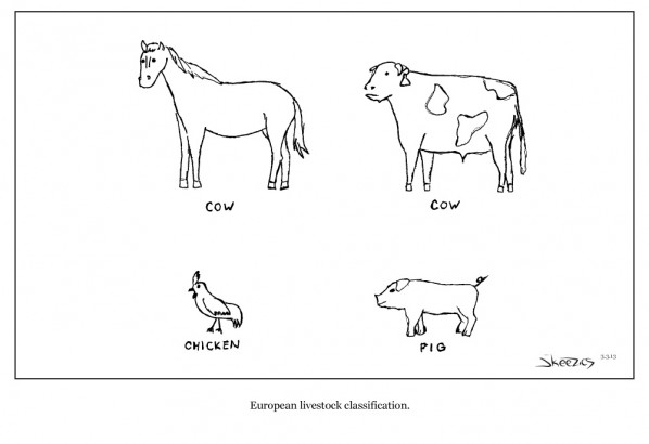 european_livestock_classification