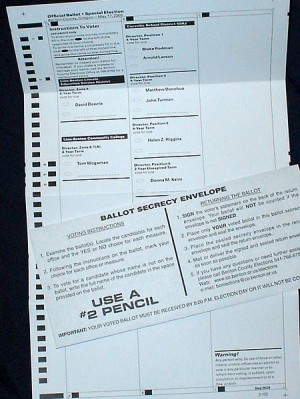 Time to get friendly with your absentee ballot